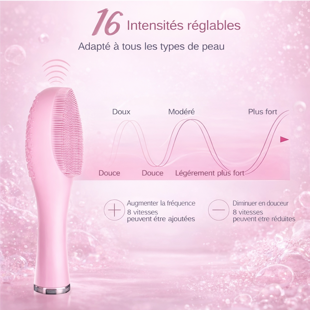 Brosse Nettoyante Pour Visage