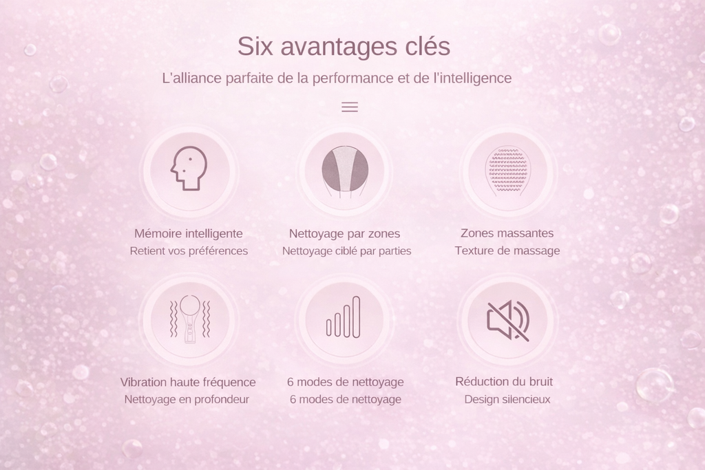 Brosse Nettoyante Pour Visage