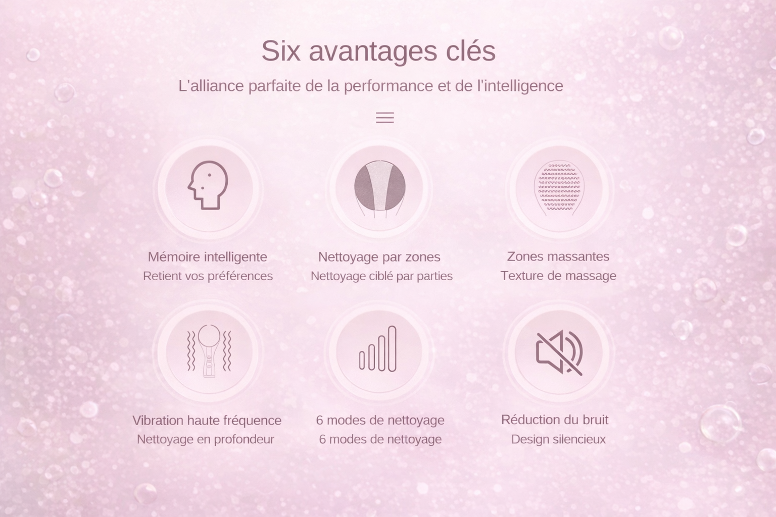 Brosse Nettoyante Pour Visage