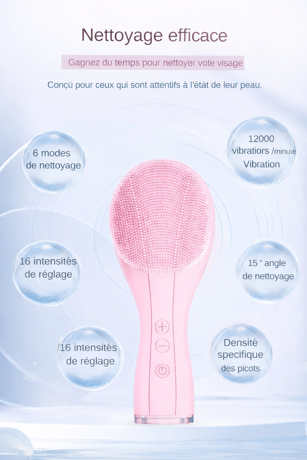 Brosse Nettoyante Pour Visage